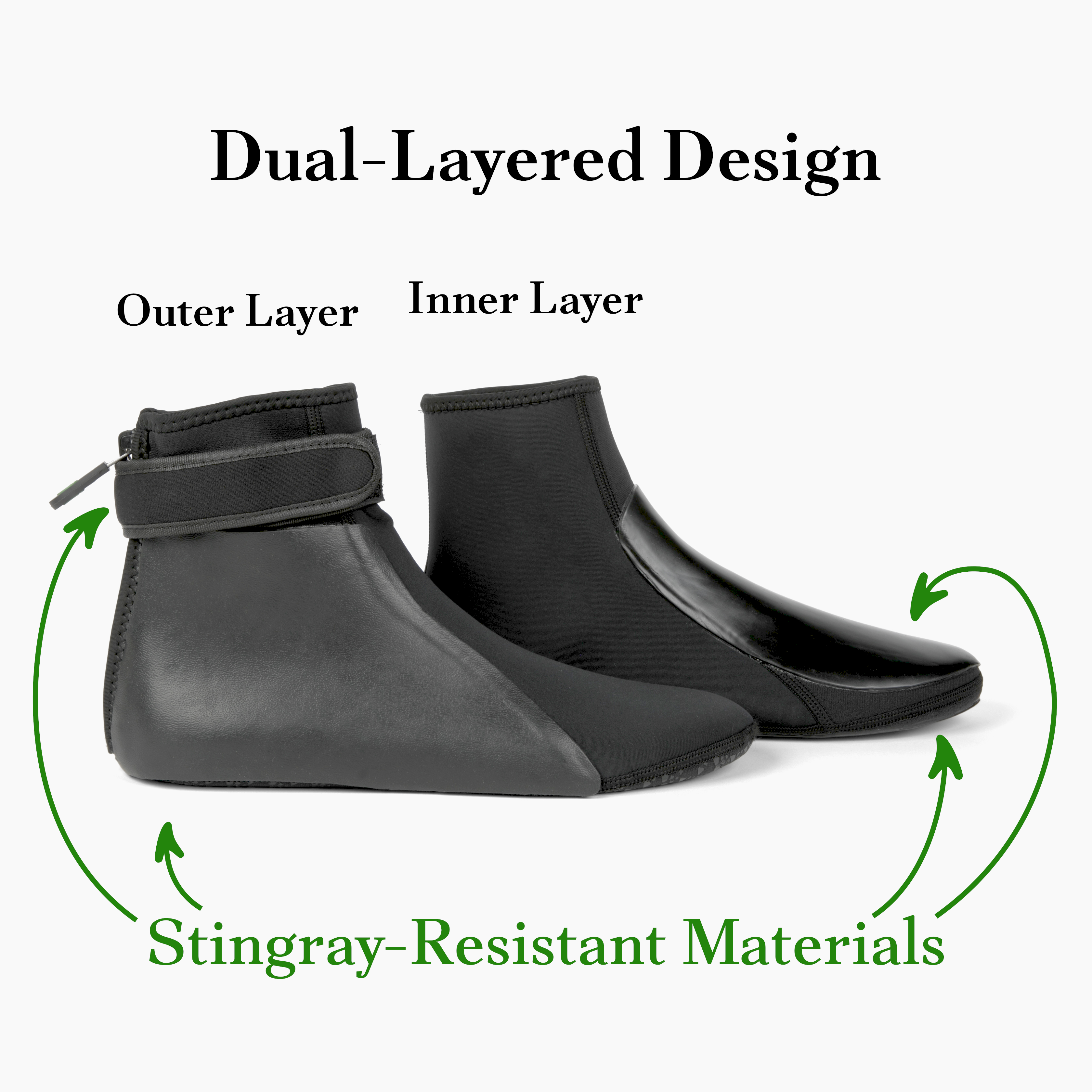 Dual Layered Achilles Heels Stingray Resistant Booties Design