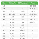 DragonSkin Achilles Heels Sizing Chart
