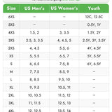 DragonSkin Achilles Heels Sizing Chart