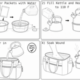 Stingray Sting Relief Kit
